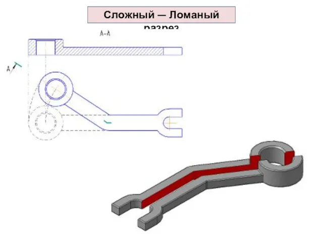 Сложный — Ломаный разрез