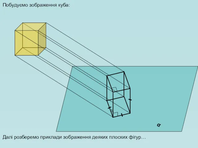 α Побудуємо зображення куба: Далі розберемо приклади зображення деяких плоских фігур…