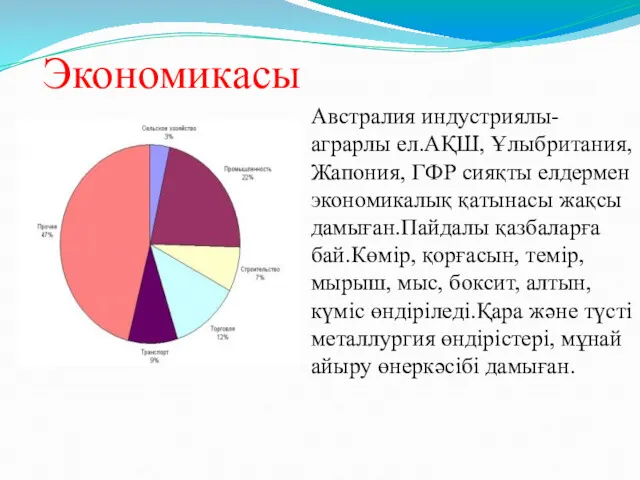 Экономикасы Австралия индустриялы-аграрлы ел.АҚШ, Ұлыбритания, Жапония, ГФР сияқты елдермен экономикалық