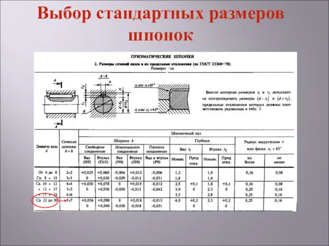 Выбор стандартных размеров шпонок