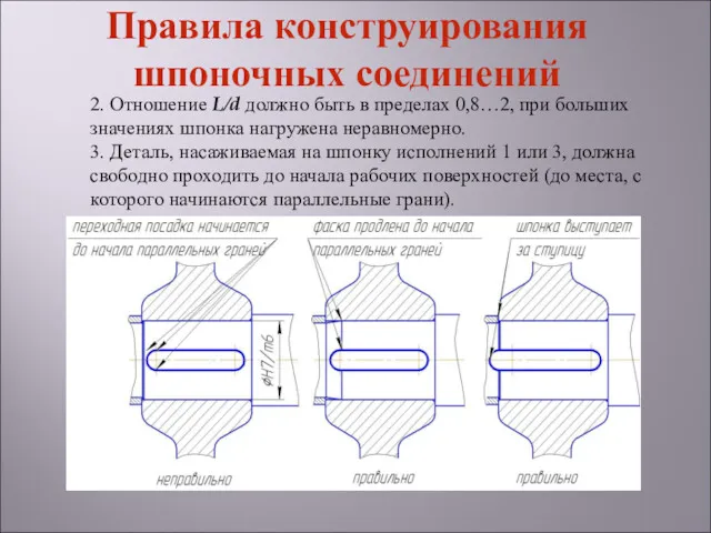 2. Отношение L/d должно быть в пределах 0,8…2, при больших