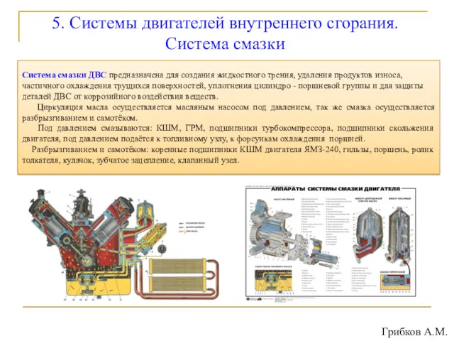 5. Системы двигателей внутреннего сгорания. Система смазки Система смазки ДВС