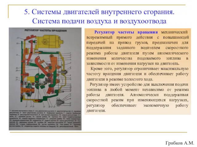 5. Системы двигателей внутреннего сгорания. Система подачи воздуха и воздухоотвода