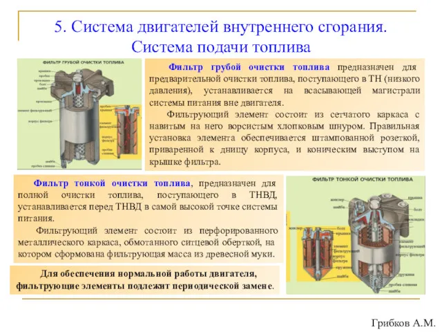 5. Система двигателей внутреннего сгорания. Система подачи топлива Фильтр грубой