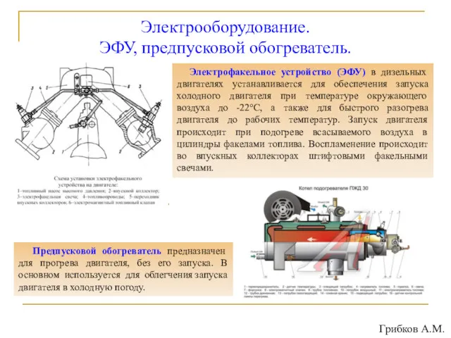 Электрооборудование. ЭФУ, предпусковой обогреватель. Предпусковой обогреватель предназначен для прогрева двигателя,