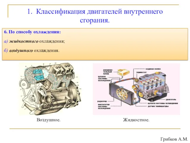 1. Классификация двигателей внутреннего сгорания. 6. По способу охлаждения: а)