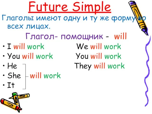 Future Simple Глаголы имеют одну и ту же форму во