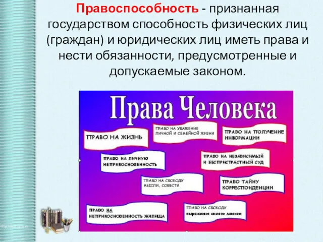 Правоспособность - признанная государством способность физических лиц (граждан) и юридических лиц иметь права