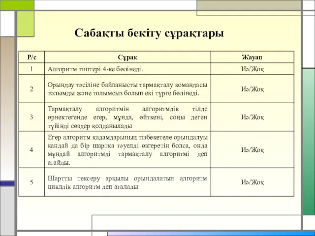 Сабақты бекіту сұрақтары