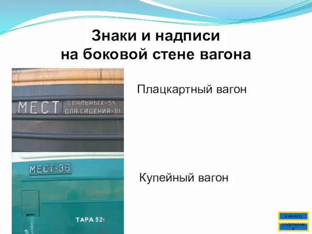 Знаки и надписи на боковой стене вагона Плацкартный вагон Купейный вагон СОДЕРЖАНИЕ В НАЧАЛО