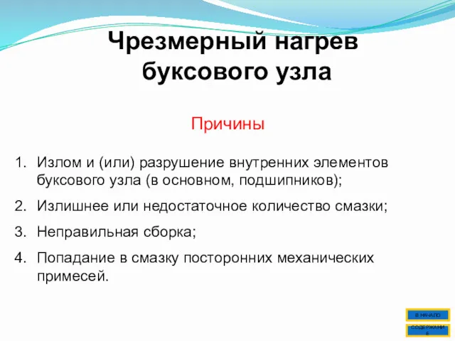 Чрезмерный нагрев буксового узла Причины Излом и (или) разрушение внутренних