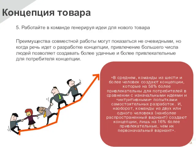 Концепция товара 5. Работайте в команде генерируя идеи для нового