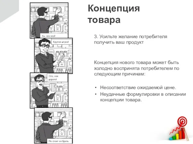 Концепция товара 3. Усильте желание потребителя получить ваш продукт Концепция