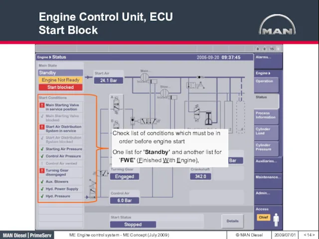Engine Control Unit, ECU Start Block