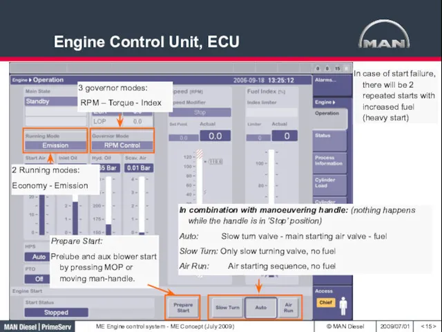 Engine Control Unit, ECU 3 governor modes: RPM – Torque