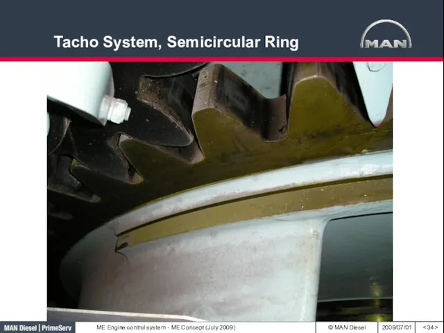 Tacho System, Semicircular Ring