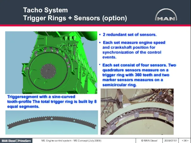 Tacho System Trigger Rings + Sensors (option) Triggersegment with a sine-curved tooth-profile The