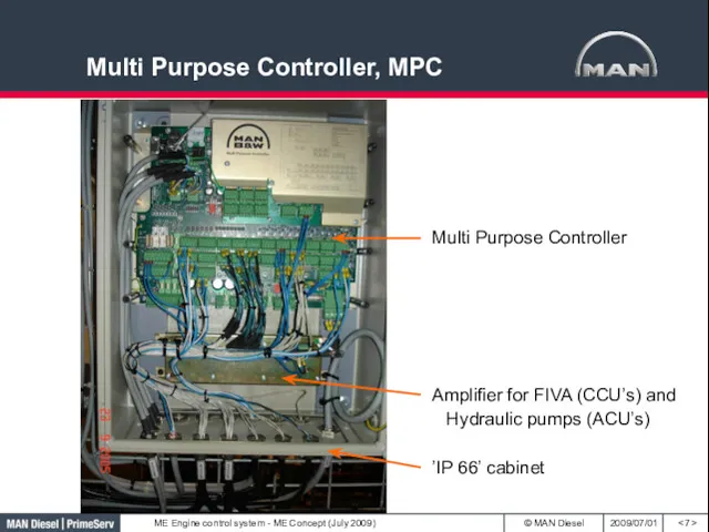 Multi Purpose Controller, MPC Amplifier for FIVA (CCU’s) and Hydraulic pumps (ACU’s) Multi