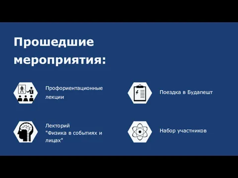 Профориентационные лекции Лекторий "Физика в событиях и лицах" Набор участников Поездка в Будапешт