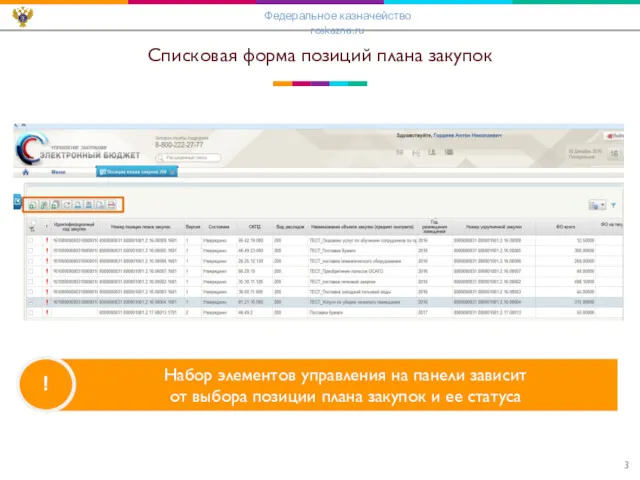 Списковая форма позиций плана закупок ! Набор элементов управления на