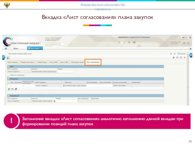 ! Вкладка «Лист согласования» плана закупок Заполнение вкладки «Лист согласования»