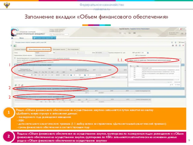 Заполнение вкладки «Объем финансового обеспечения» Раздел «Объем финансового обеспечения на