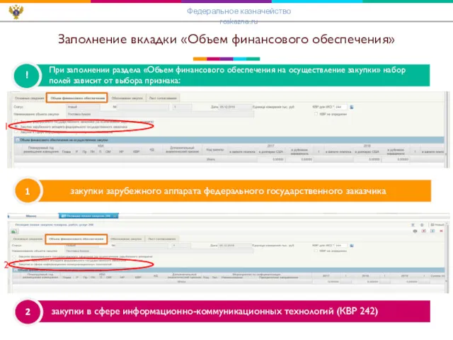 Заполнение вкладки «Объем финансового обеспечения» 1 2 закупки в сфере