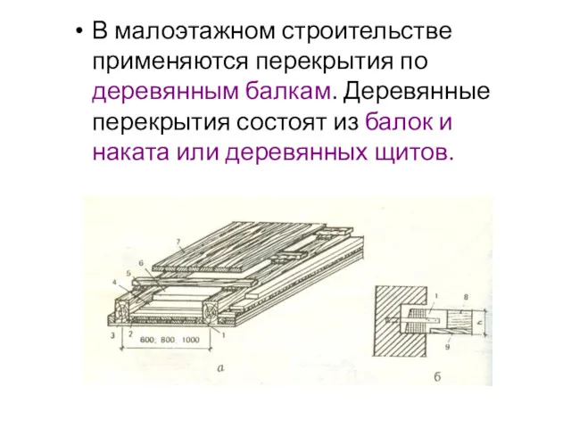 В малоэтажном строительстве применяются перекрытия по деревянным балкам. Деревянные перекрытия