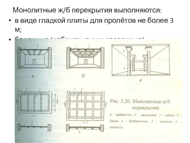 Монолитные ж/б перекрытия выполняются: в виде гладкой плиты для пролётов