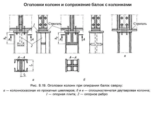 Оголовки колонн и сопряжение балок с колоннами