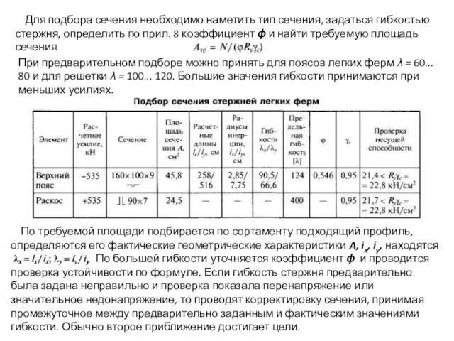 Для подбора сечения необходимо наметить тип сечения, задаться гибкостью стержня,