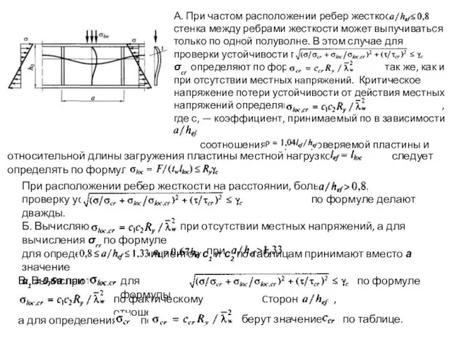 А. При частом расположении ребер жесткости стенка между ребрами жесткости