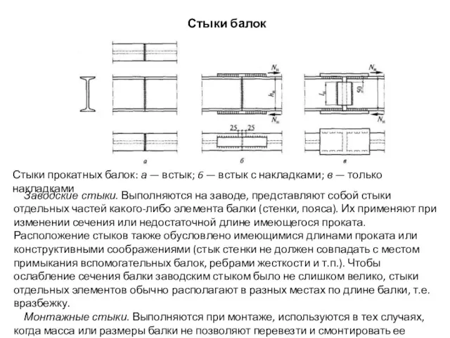 Стыки прокатных балок: а — встык; 6 — встык с