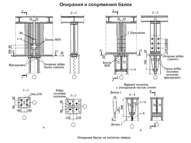 Опирания и сопряжения балок