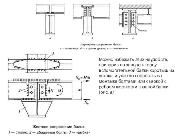 Можно избежать этих неудобств, приварив на заводе к торцу вспомогательной