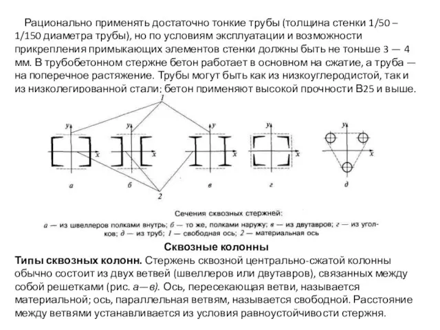 Рационально применять достаточно тонкие трубы (толщина стенки 1/50 – 1/150