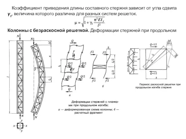 Коэффициент приведения длины составного стержня зависит от угла сдвига γ1,