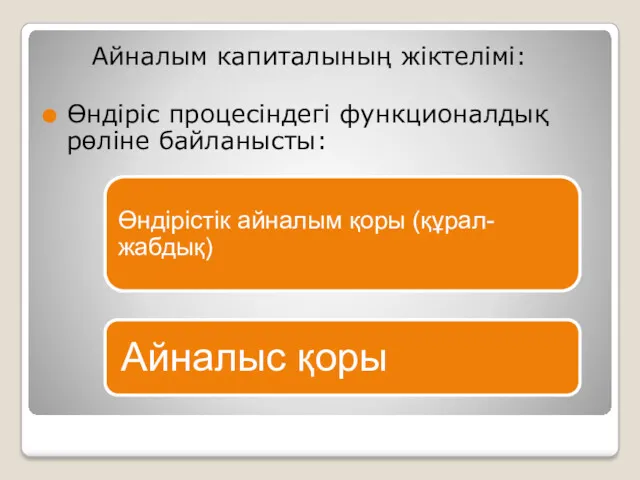 Айналым капиталының жіктелімі: Өндіріс процесіндегі функционалдық рөліне байланысты: