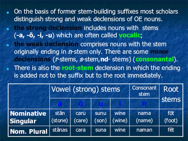 On the basis of former stem-building suffixes most scholars distinguish