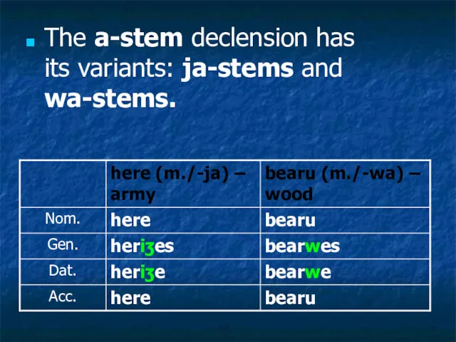 The a-stem declension has its variants: ja-stems and wa-stems.