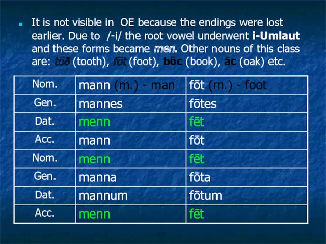 It is not visible in OE because the endings were