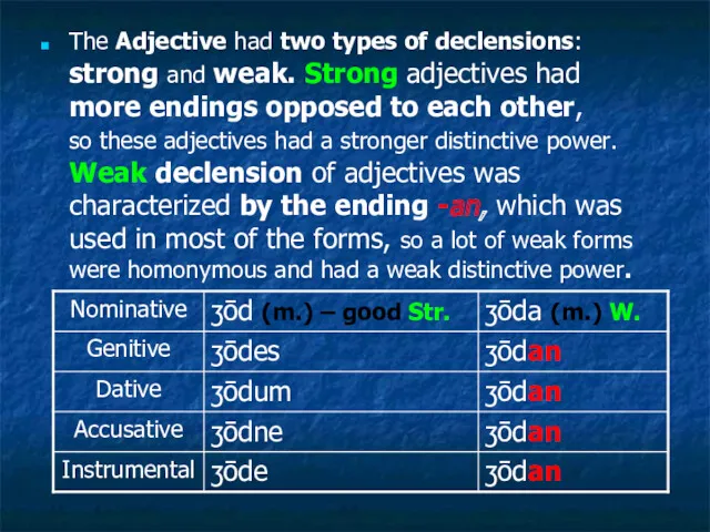 The Adjective had two types of declensions: strong and weak.