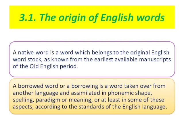 3.1. The origin of English words