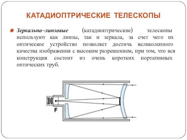 КАТАДИОПТРИЧЕСКИЕ ТЕЛЕСКОПЫ Зеркально-линзовые (катадиоптрические) телескопы используют как линзы, так и