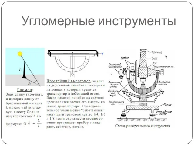 Угломерные инструменты