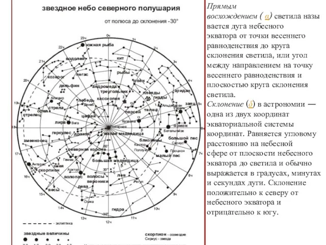 Прямым восхождением ( α) светила называется дуга небесного экватора от