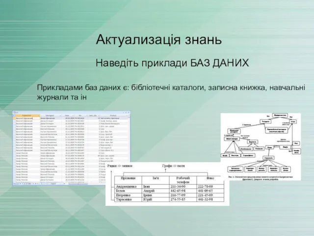 Наведіть приклади БАЗ ДАНИХ Актуализація знань Прикладами баз даних є: