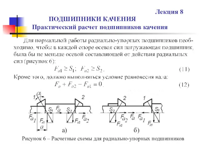 ПОДШИПНИКИ КАЧЕНИЯ Практический расчет подшипников качения Лекция 8 а) б)