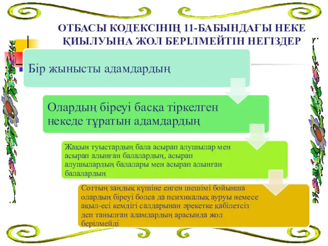 ОТБАСЫ КОДЕКСІНІҢ 11-БАБЫНДАҒЫ НЕКЕ ҚИЫЛУЫНА ЖОЛ БЕРІЛМЕЙТІН НЕГІЗДЕР