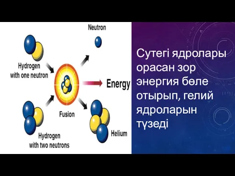 Сутегі ядролары орасан зор энергия бөле отырып, гелий ядроларын түзеді